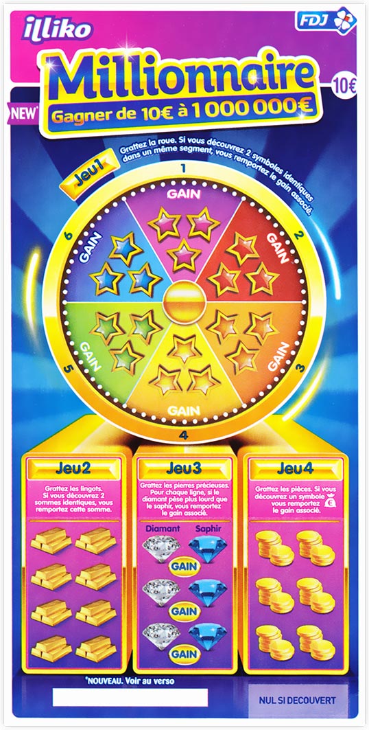 Billets de Loterie - grattage FDJ - MILLIONNAIRE 36106 trait bleu - ticket  gagnant (non encaissable) - FRANCAISE DES JEUX
