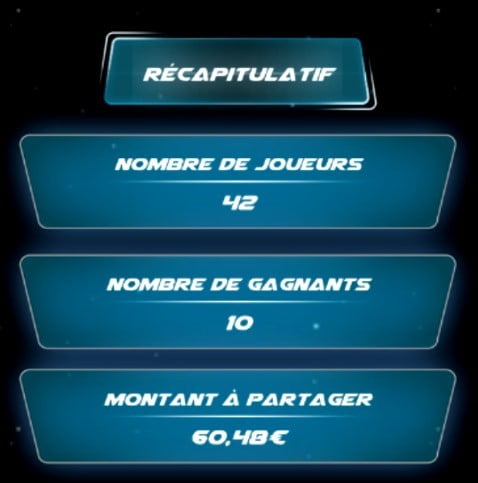 répartition des prix sur Mise à Feu