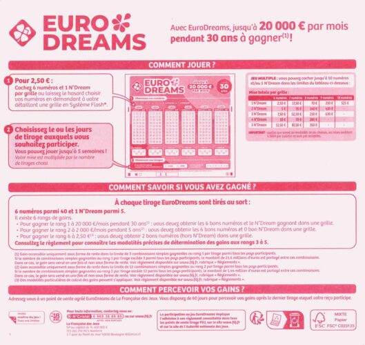 Comment jouer à EuroDreams explications au verso du bulletin de participation