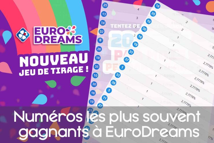 Numéros les plus souvent gagnants à EuroDreams