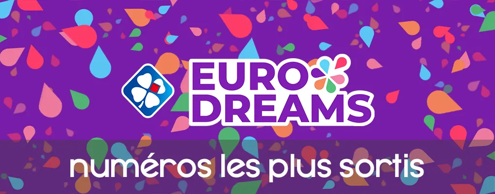 Numéros plus souvent sortis a Euro Dreams