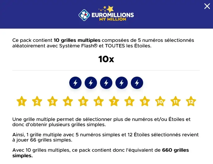 pack MultiChances 10 grilles multiples équivalent de 660 grilles simples